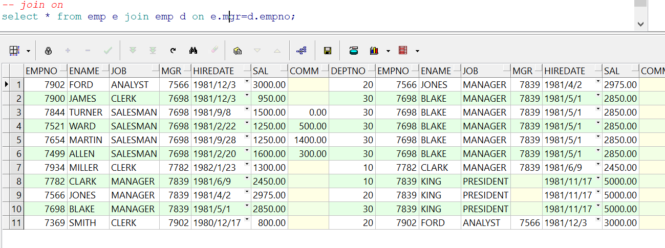 database-foundation