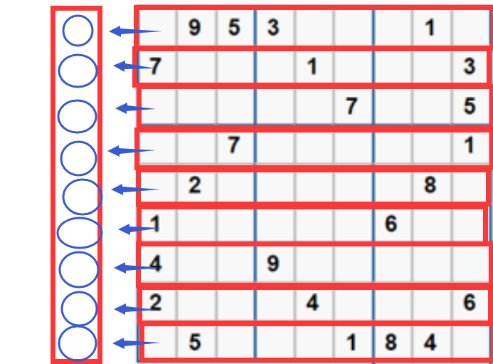 solving-combined-sudoku-by-backtracking-method