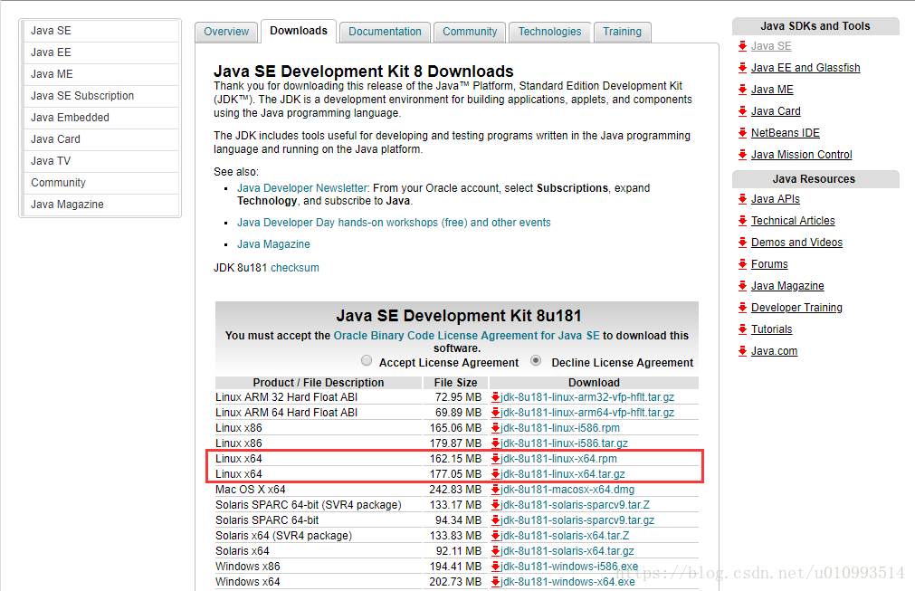 Jenkins Automation Tutorial Installing Jenkins Under Linux