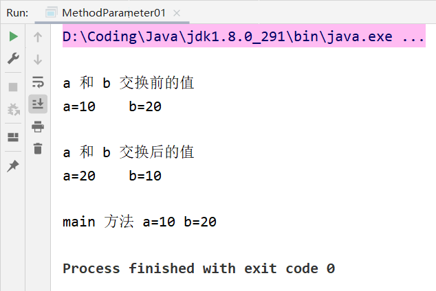 java-method-method-calling-mechanism-method-parameter-passing