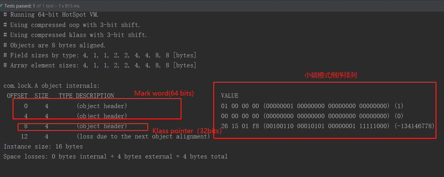 Principle of java locks