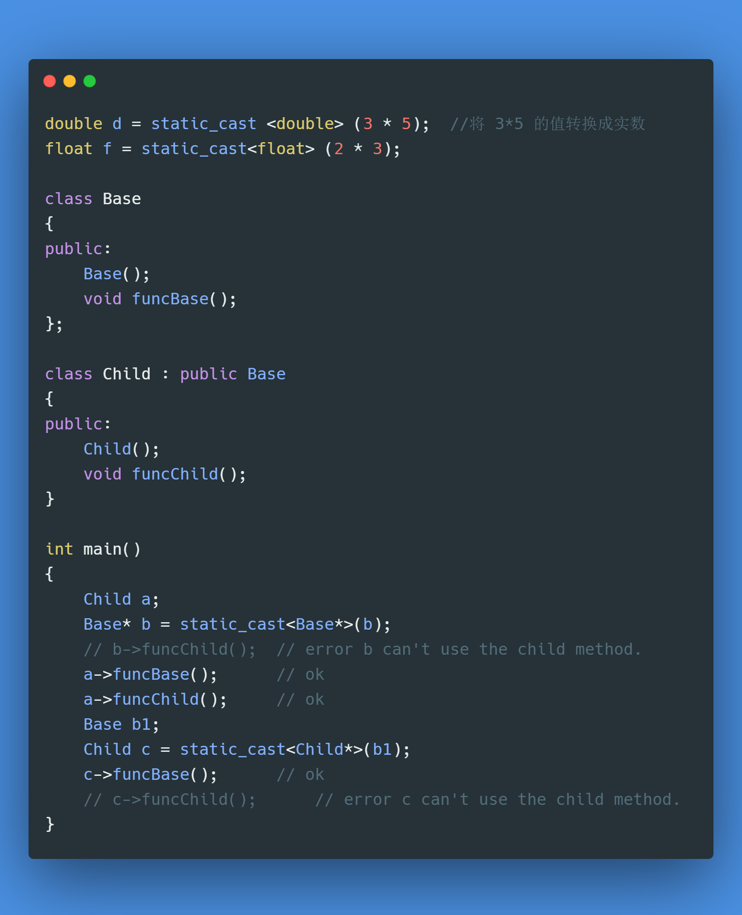 Static Cast And Dynamic Cast In C Geeksforgeeks