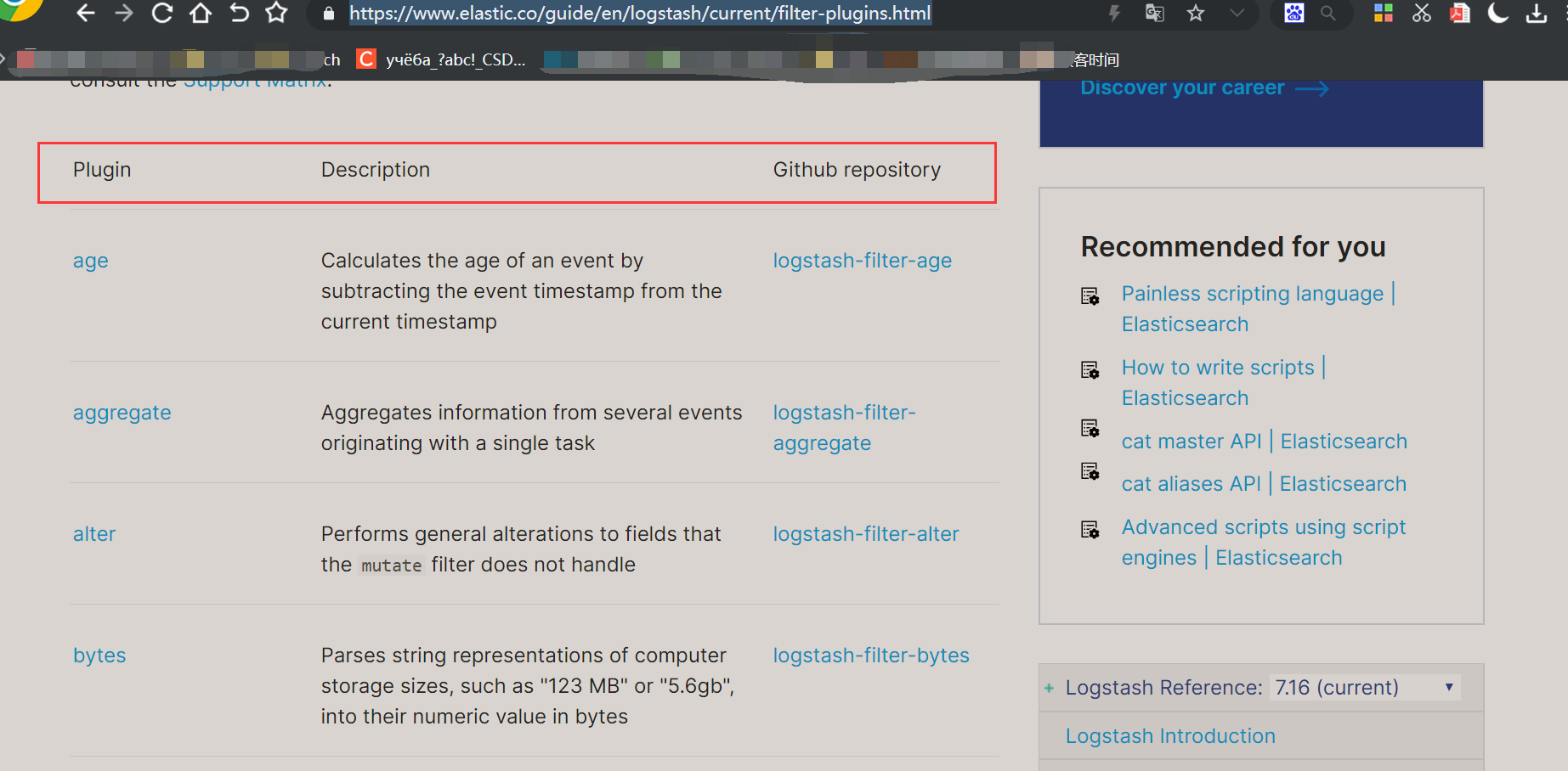 Use of Logstash plugin (use of input, filter and output)