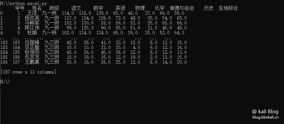 python-handles-excel-student-grades