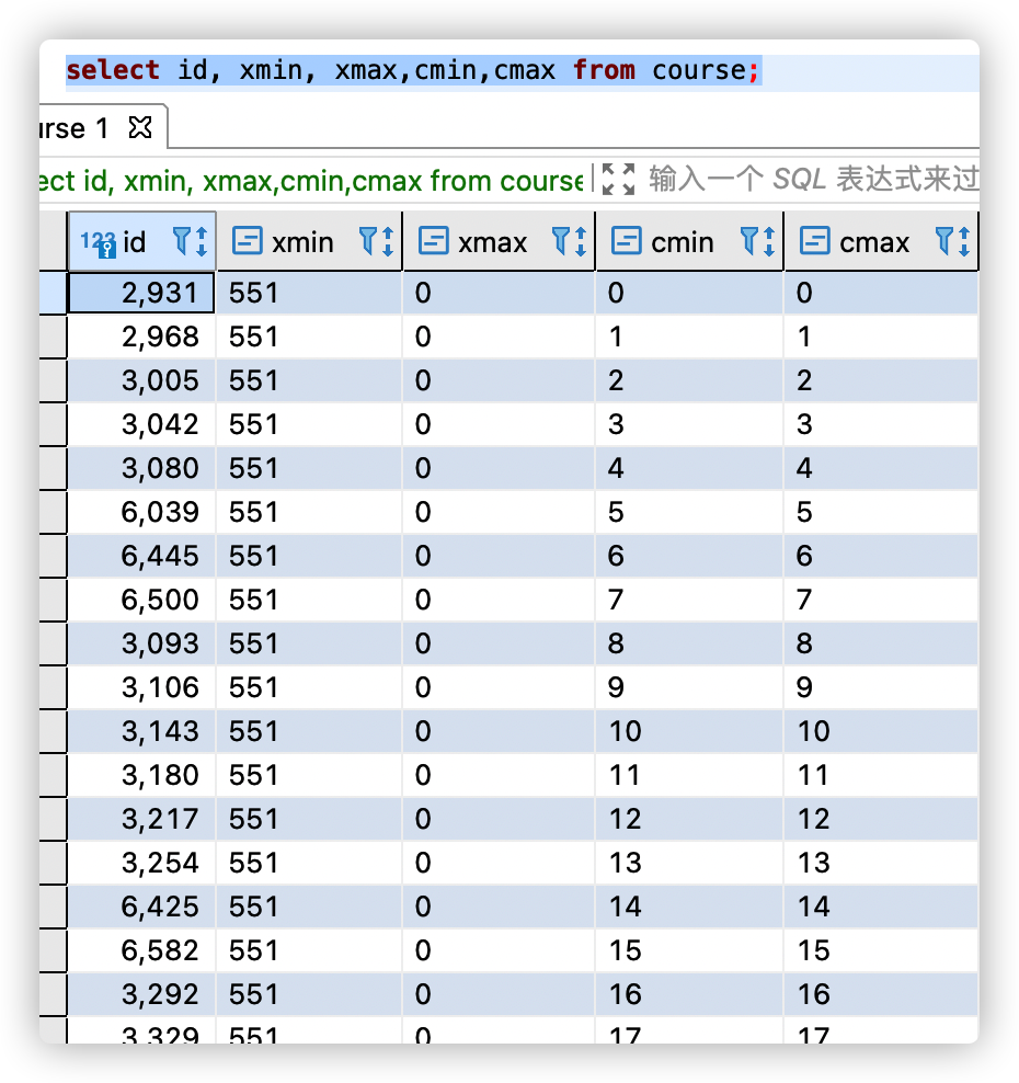 you-need-to-know-something-about-the-storage-of-postgresql-data