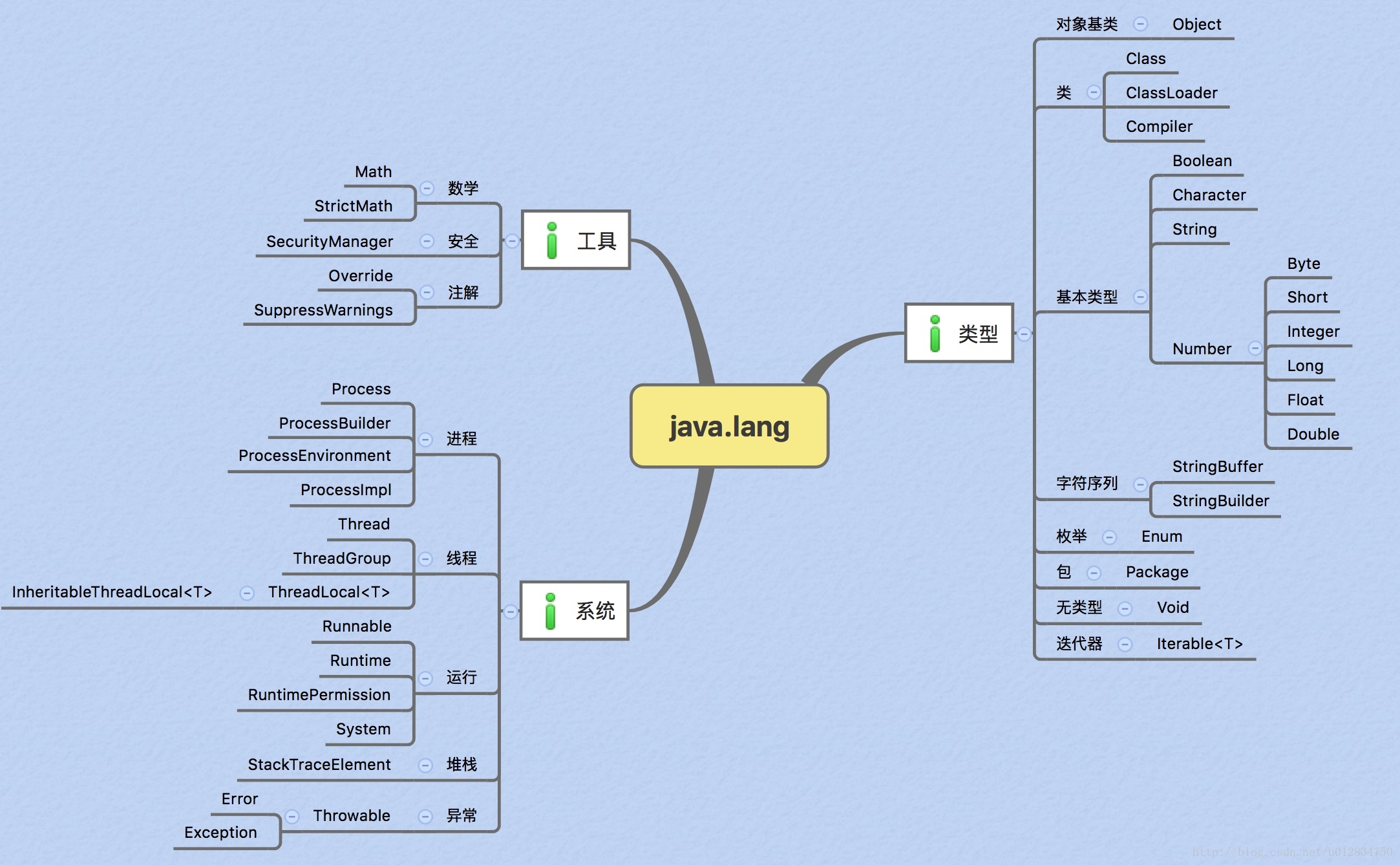 About java steam фото 108