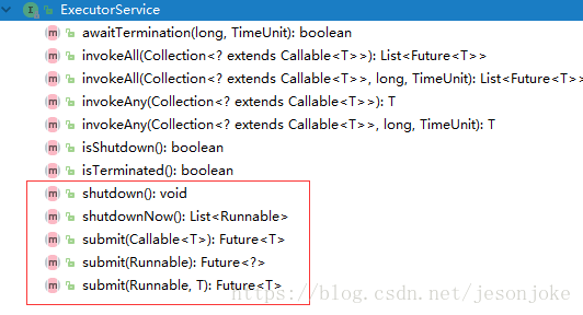 thread-pool-executor-for-java-multithreading